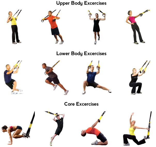 Entrenamiento TRX