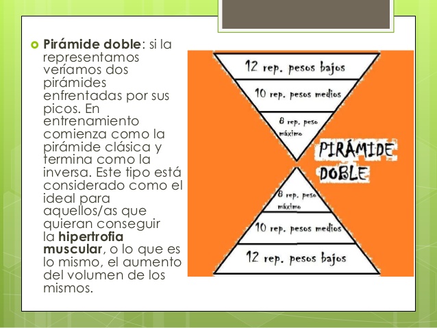 Entrenamiento en pirámide: ejercicios que funcionan