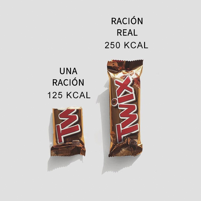 Bloguera compara calorías de alimentos