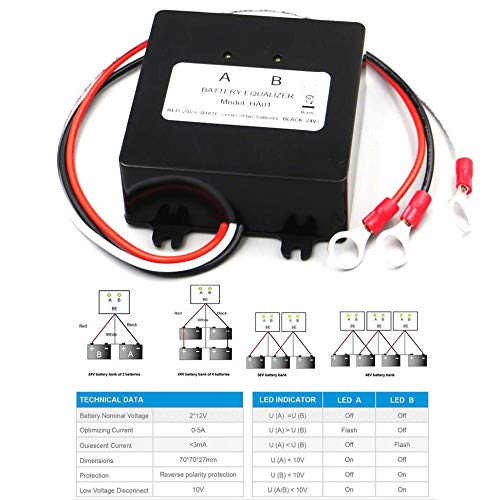 Ctzrzyt HA01 Ecualizador de Voltaje de BateríA Solar para 24V Gel de Plomo-áCido Balanceador de BateríA Sistema Estable de BateríA