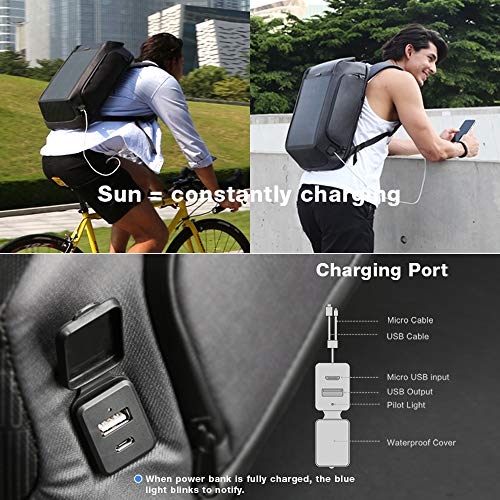 Kingsons Beam Backpack - La Mochila para Energía Solar Más Avanzada - Bolsa Impermeable y Antirrobo para Laptop