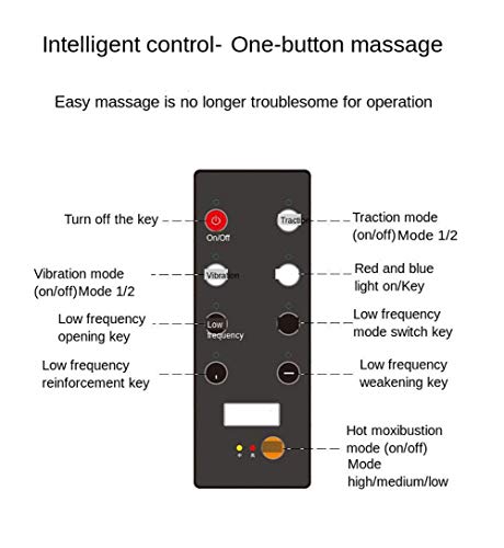 Masajeador De Vibración De Alta Frecuencia Lumbar De Tracción para Cintura, Máquina De Masaje De Fisioterapia De Compresión En Caliente, Terapia De Pulso, Dolor De Espalda