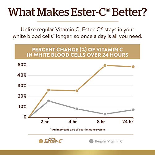 Solgar® Vitamina C Ester-C® Plus1000 mg para ayuda al sistema inmunitario - Envase de 30