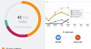 Las grandes novedades de Google Fit